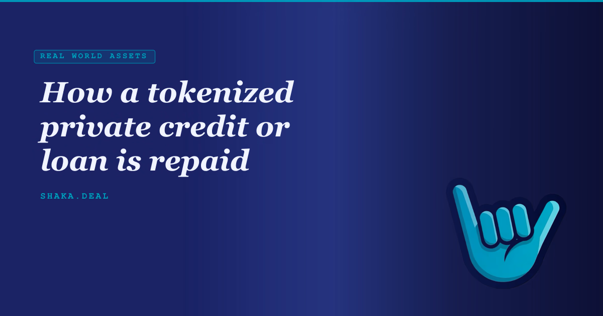 How a tokenized private credit or loan is repaid
