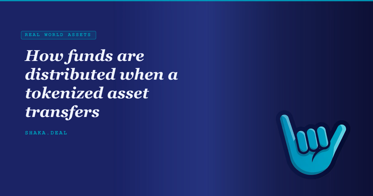 How funds are distributed when a tokenized asset transfers