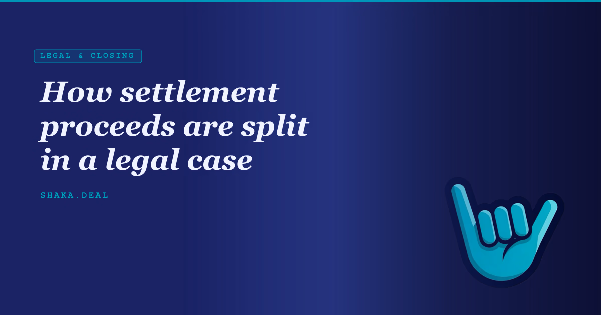 How settlement proceeds are split in a legal case