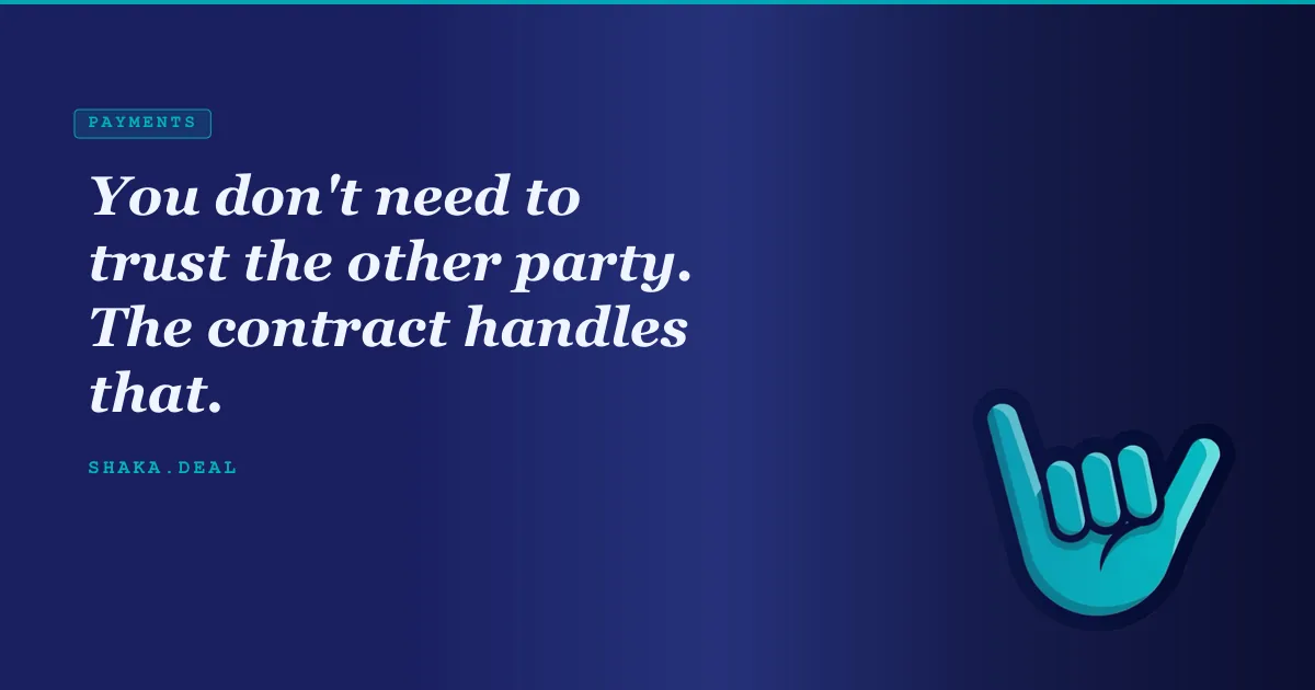 You don't need to trust the other party. The contract handles that.